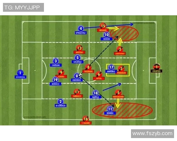 斯帕莱蒂的足球理念探讨与实践分析如何塑造现代足球战术风格