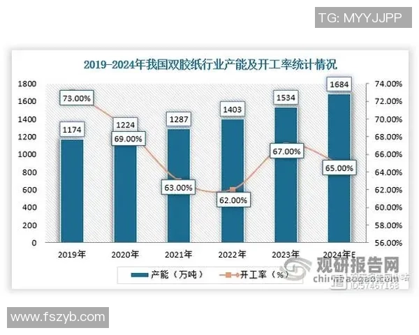 武汉街舞队意识表现的数据分析与文化影响研究